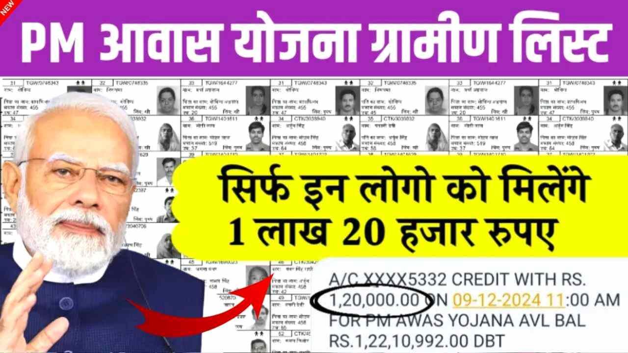 PM Awas Yojana New Gramin List 2025