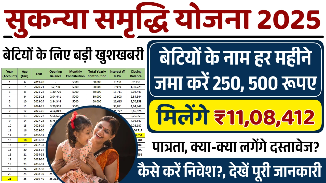Sukanya Samriddhi Yojana 2025